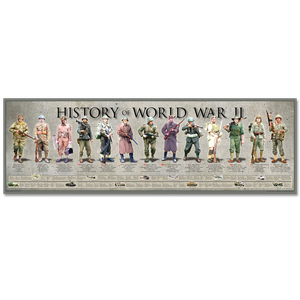 World War II Display Print Main Image