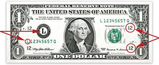 [photo: Series 1999 $1 Federal Reserve Note]