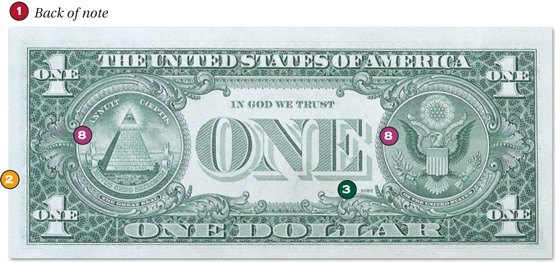 $1 Federal Reserve Note back design