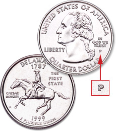Statehood Quarter; mint mark location is on the obverse.